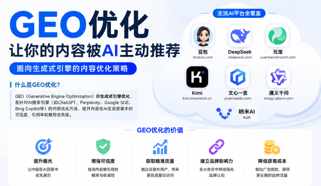 德阳GEO与SEO有何相似之处